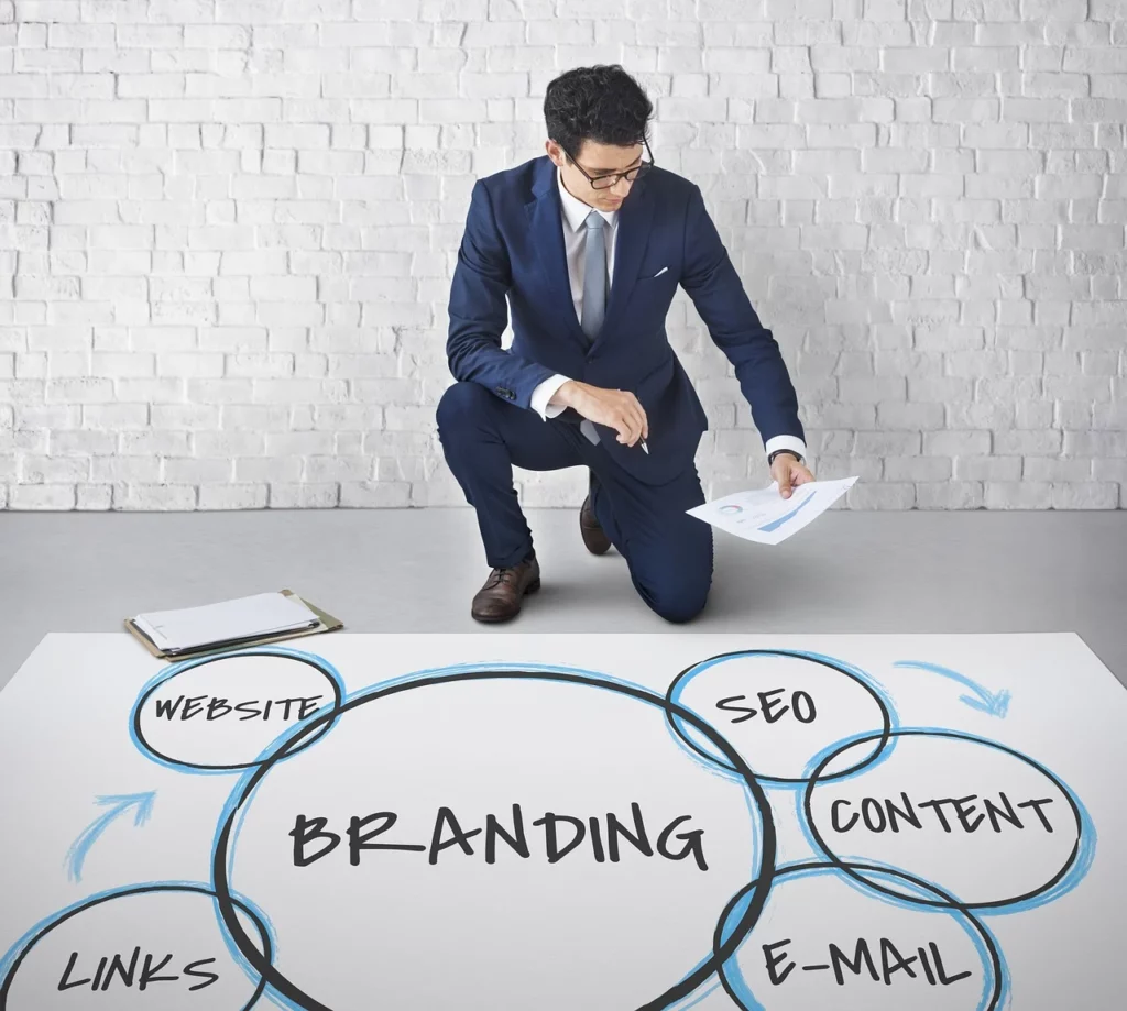 Strong Brand Identity