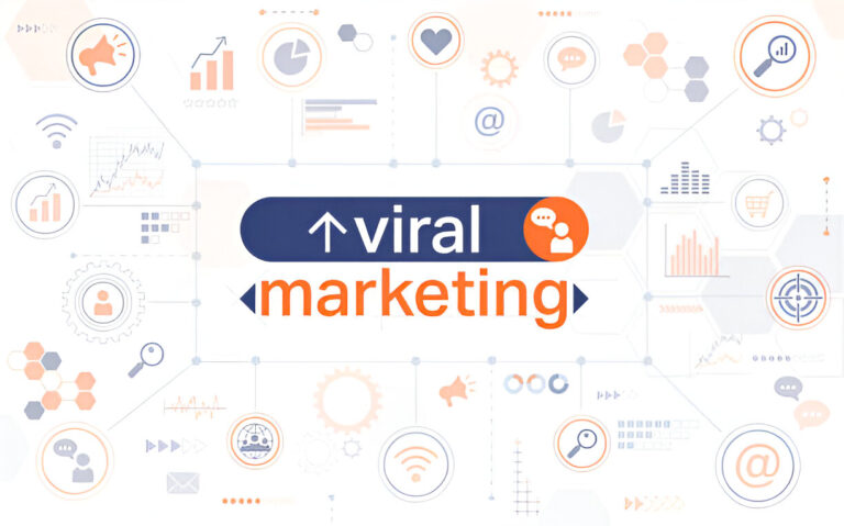 Viral Marketing Campaigns