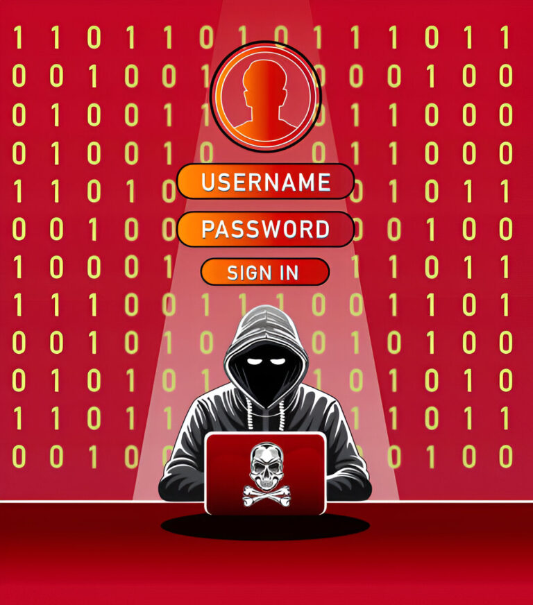 Fraud Prevention Is Essential for Game