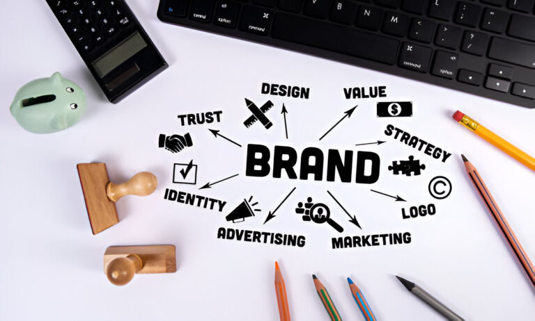 Branding Sets the Tone